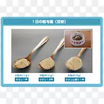 狗蛀牙，刷牙猫病-狗