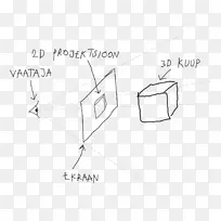 素描产品设计线艺术点-主修课程