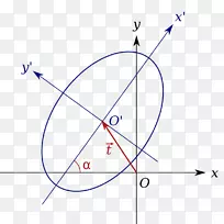 二次曲线方程笛卡尔坐标系点线的矩阵表示