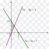 直线点三角形数学曲线