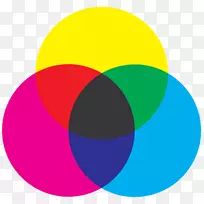 彩色模型色轮减法色轮谱