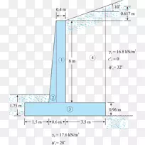 挡土墙悬臂地基岩土工程.三维土