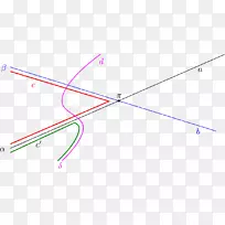 线角点字体线