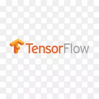 TensorFlow人工智能品牌商标学习.流程描述