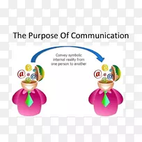 人际沟通、社交技能、工作场所沟通、有效沟通技巧-团队合作能力