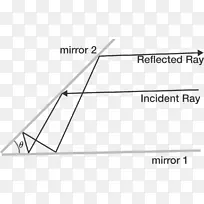 三角反射镜纸角几何
