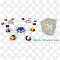 计算机软件制造过程管理塑料产品设计行业欧洲证书