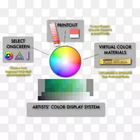 超级计算机软件技术调色板产品设计