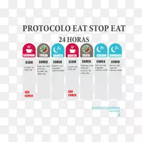 断断续续的空腹健康节食食品-健康