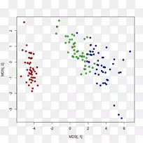 线点角字体线