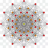 e6李群根系统李代数-多面体