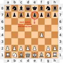 国际象棋棋子棋盘-国际象棋