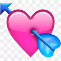 Emojipedia心脏贴纸短信-表情符号