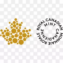 加拿大皇家铸币金币-金融机构