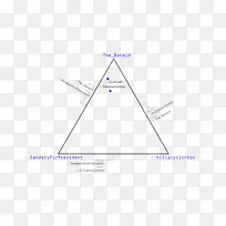 三角形产品设计图-三角形