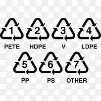 塑料回收聚对苯二甲酸乙二醇酯回收标志瓶