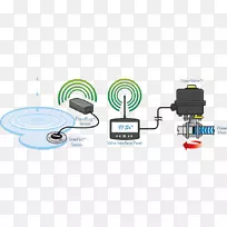 通信检漏、水损坏数据传输网络电缆.水管维护