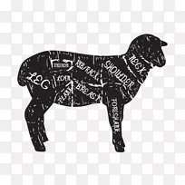 羊羊肉狗肉培根肉排羊排