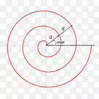圆点角积设计螺旋圆