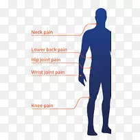 脊椎肩痛，手腕疼痛，臀部髋关节疼痛-疼痛