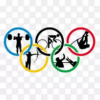 2016年里约奥运会平昌2018年冬季奥运会里约热内卢青年奥运会2028年夏季奥运会