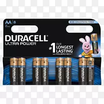 交流适配器Duracell aaa电池碱性电池-创意PSD卡