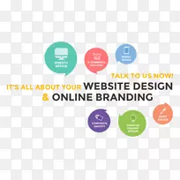 网站开发网页设计网页横幅服务网页设计