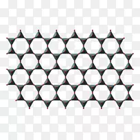硅酸盐矿物硅氧四面体二氧化硅结构