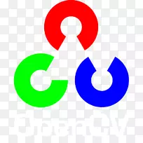 OpenCV c+python计算机视觉库-numpy