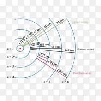 氢谱系列氢原子电子跃迁彩色能级图