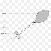气球火箭航天器计划-纸火箭
