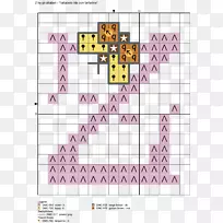 线点粉红色m角字形线