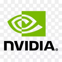 NVIDIA Gameworks GeForce图形处理单元徽标-NVIDIA