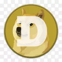 Dogecoin加密货币首次发行(shiba inu-doge.png)