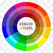 彩色车轮颜色理论图像原色补色轮