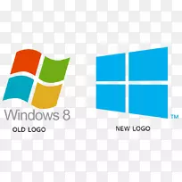 微软视窗电脑软件微软公司视窗8用户视窗8.1