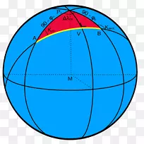 球面三角法余弦大圆导航球面定律三角形