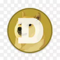 Dogecoin加密货币比特币货币-Dogecoin加密货币