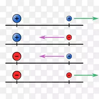 负数正负号正整数数学