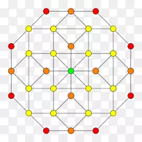 单纯形24胞图论多角形二十面体