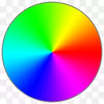 彩色渐变色轮hsl和hsv rgb彩色模型-彩色轮