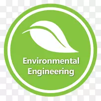 标志环保自然环境标志品牌-自然环境