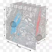 产品设计线角-4d球面