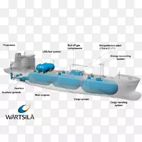 液化天然气运输船乙烷液化天然气-龙