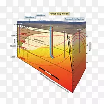 地热能发电站强化地热系统地震图