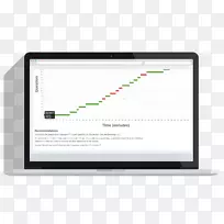 字体品牌技术线短信-真正的行为准备指南