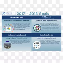 目标冰球大学UCI社会科学教育学院-2017年团队合作目标