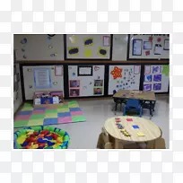 幼儿园谷歌教室室内设计服务-凯瑟琳史密斯小学教师