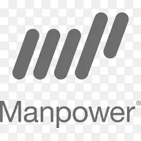 LOGO品牌产品设计ManpowerGroup-招聘仪表板模板