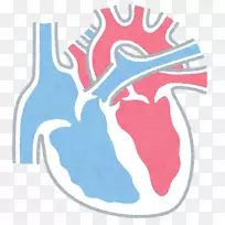 冠心病心脏室性早搏心脏病-心脏